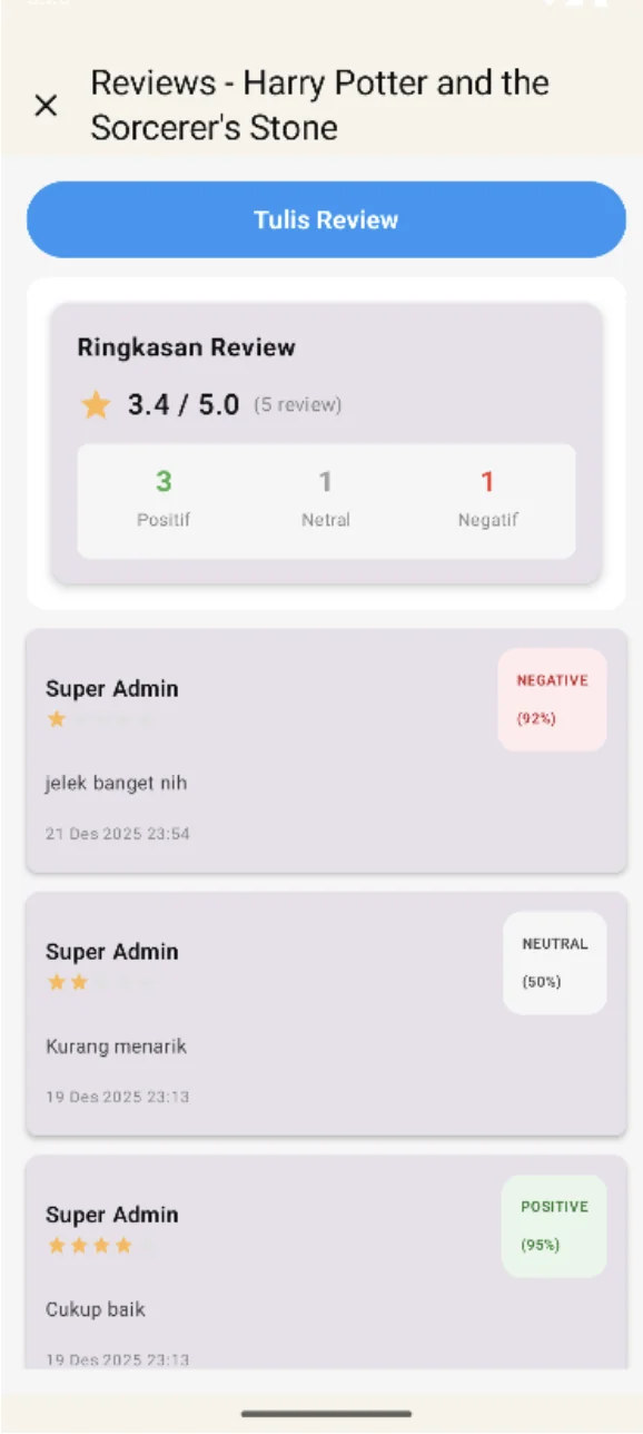 Pojok Baca review and sentiment interface