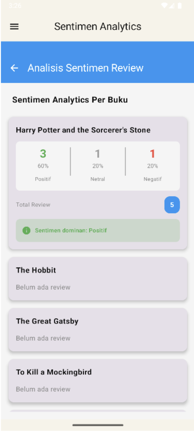 Sentiment Analytics Dashboard